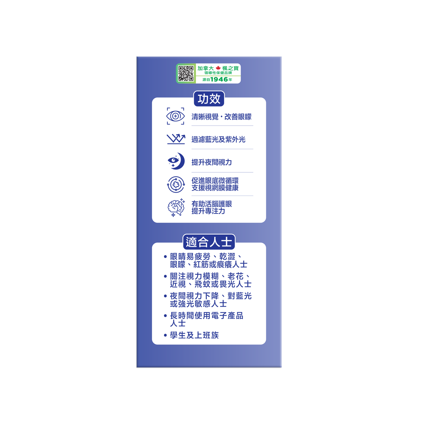 亮眼寶 葉黃素 + 藍莓 + NMN (60粒)