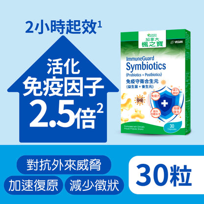 Immune Guard Synbiotics (30 Capsules)