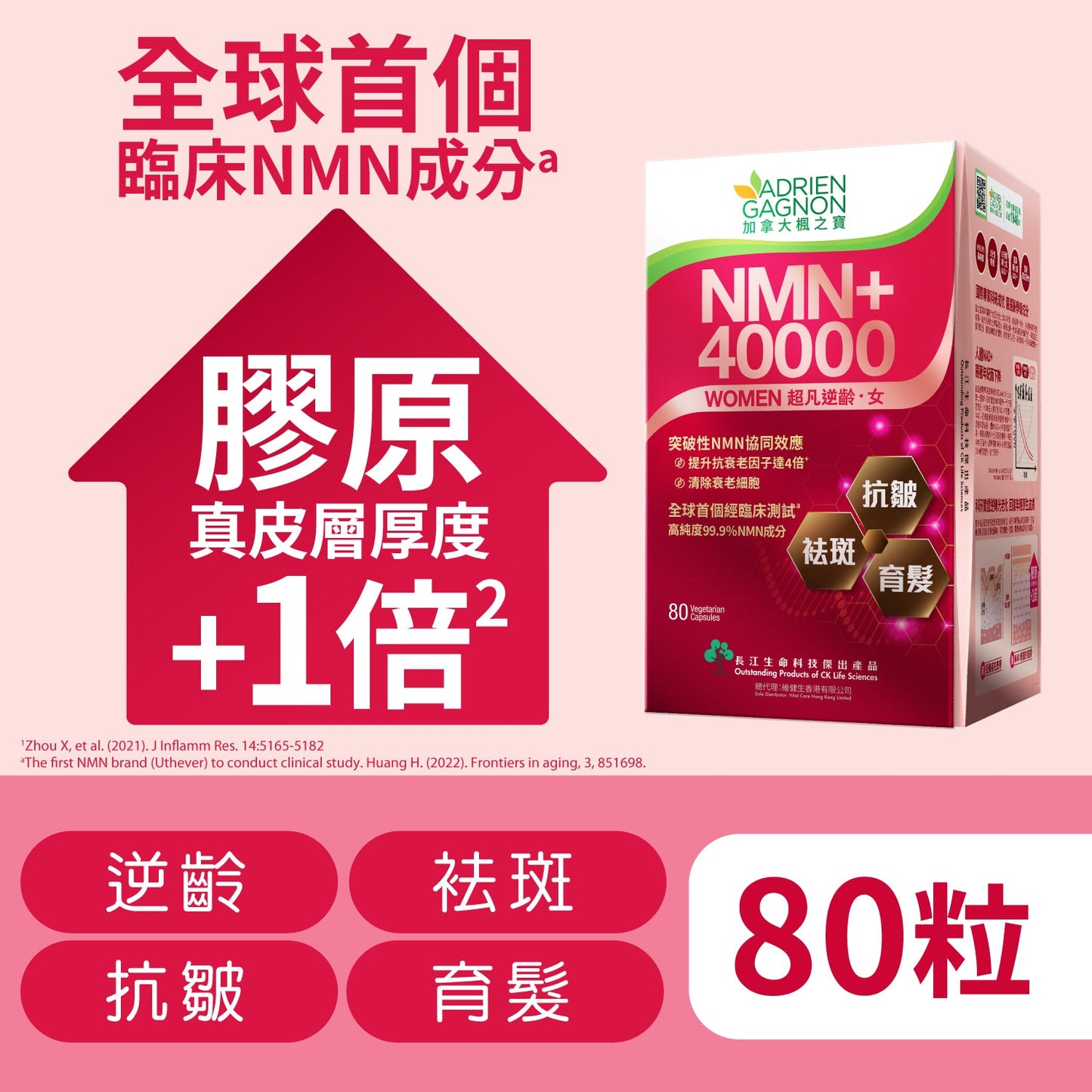 NMN+ 40000 Women (80 pcs)