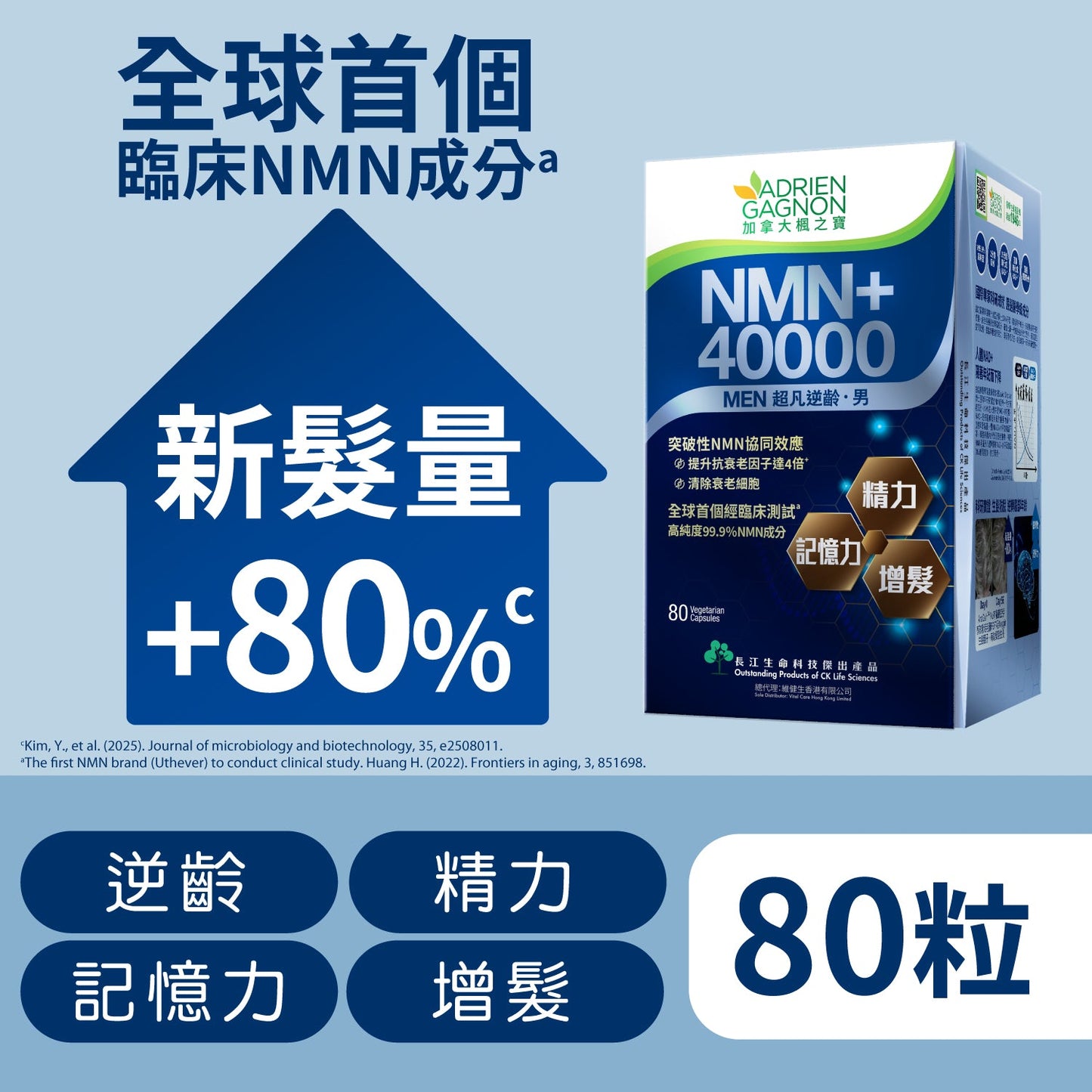 NMN+ 40000 Men (80 Capsules)