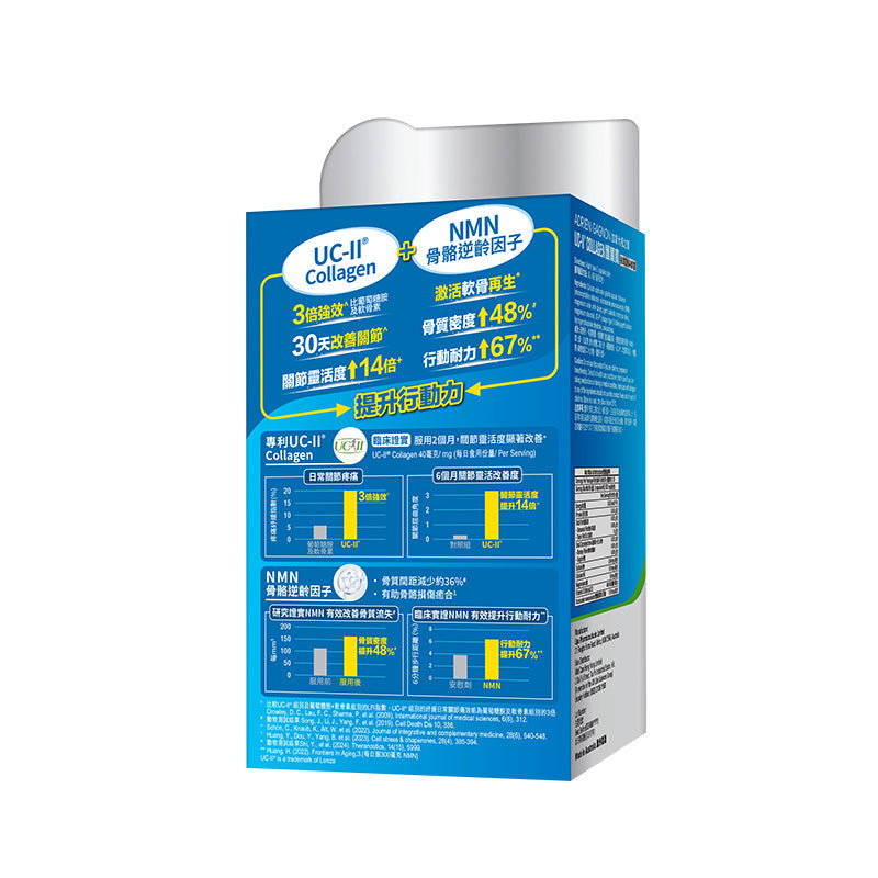 UC-II Collagen + NMN + Calcium (60 CAPS)