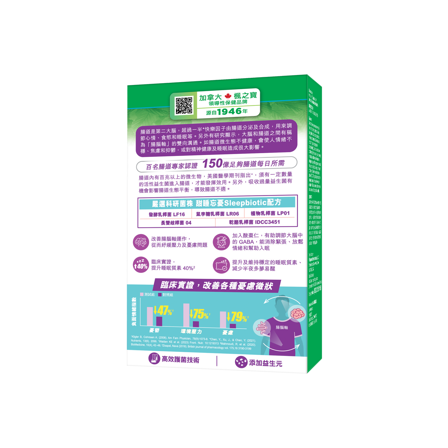 Worry-Free Sleep Probiotics 15 Billion (30 CAPSULES)