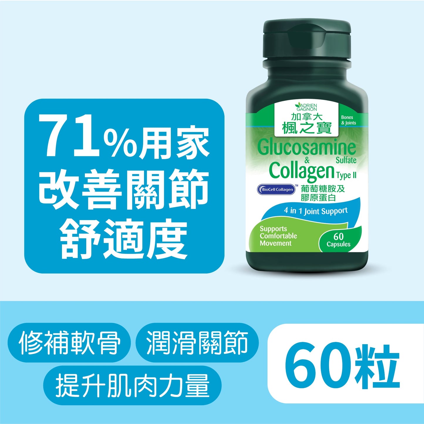 Glucosamine Sulfate & Collagen Type II (60 Capsules)
