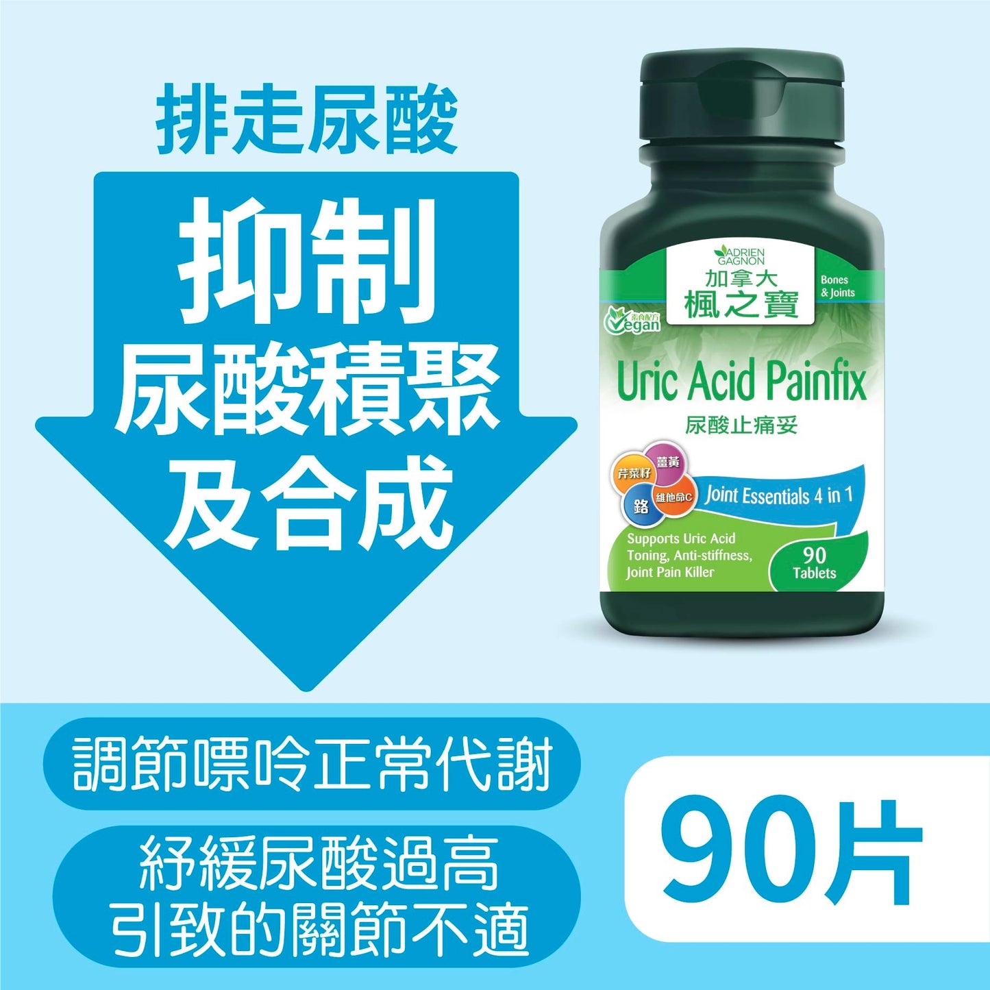 Uric Acid Pain Relief (90 Tablets)