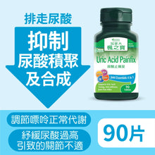 Uric Acid Pain Relief (90 Tablets)