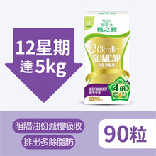 Okra Fat Burner (90 Capsules)