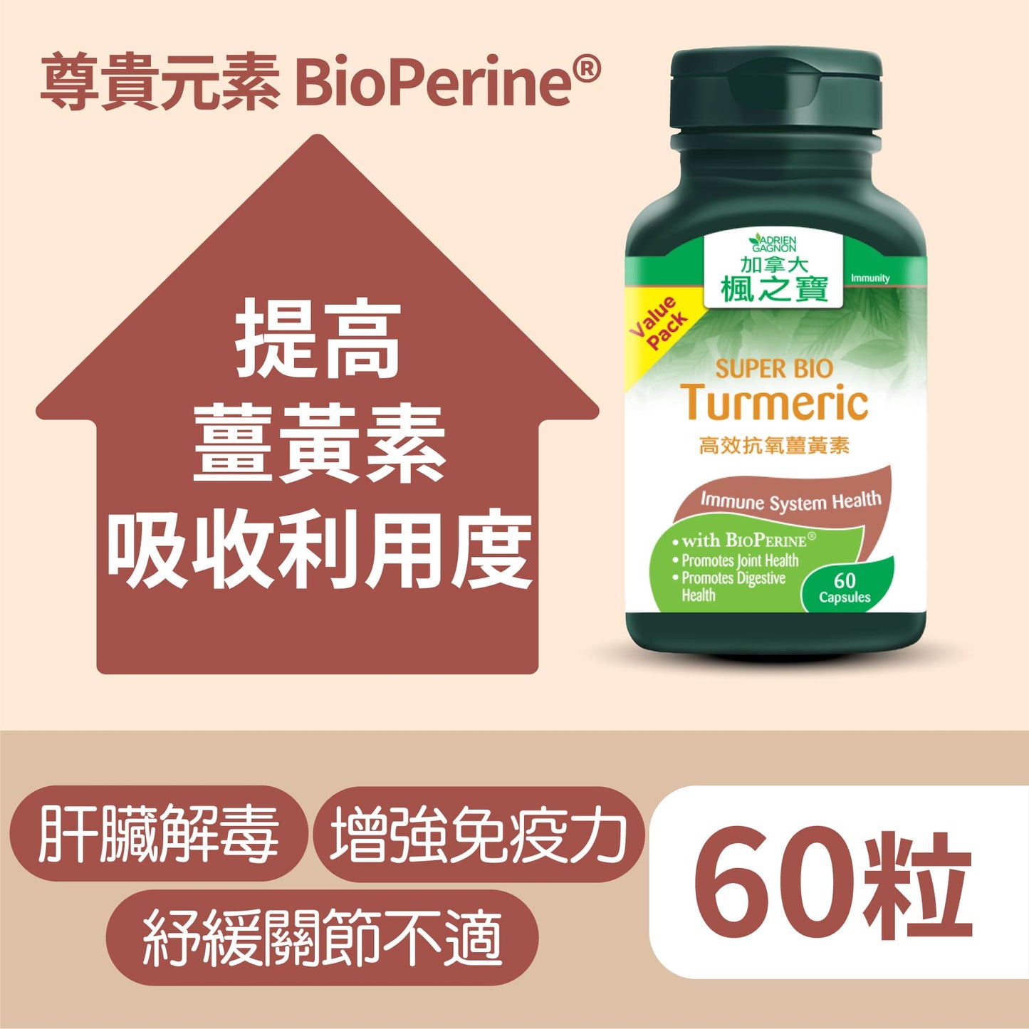 SUPER BIO Turmeric (30 Capsules)