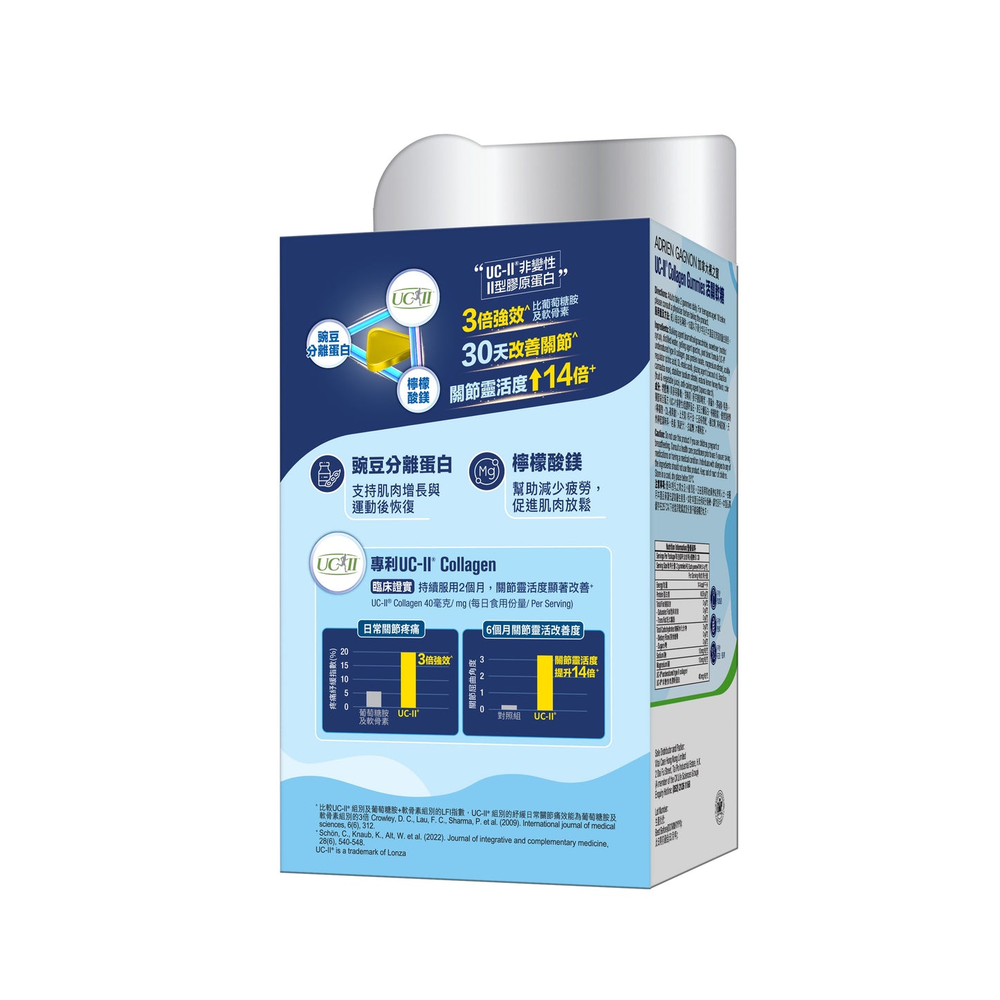 UC-II Collagen Gummies (60 PCS)