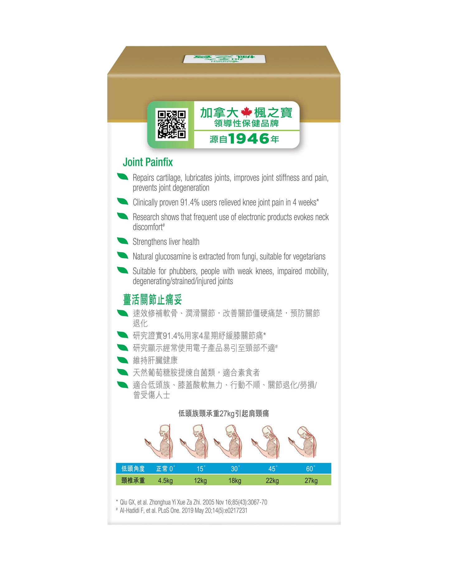 Joint Painfix (60 Capsules)