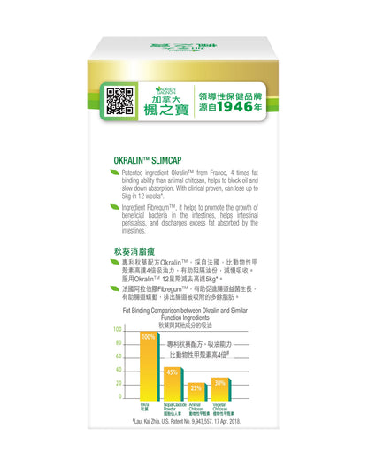 Okra Fat Burner (90 Capsules)