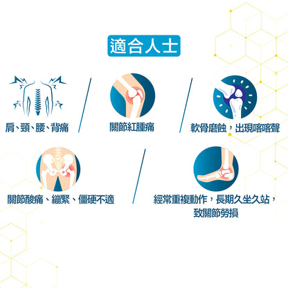 活關軟糖 UC-II 膠原蛋白 (60粒)