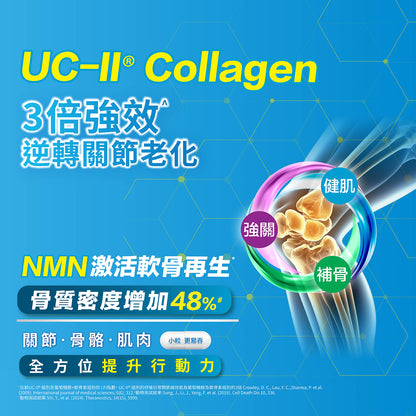護關寶 UC-II膠原蛋白 + NMN + 鈣(60粒)