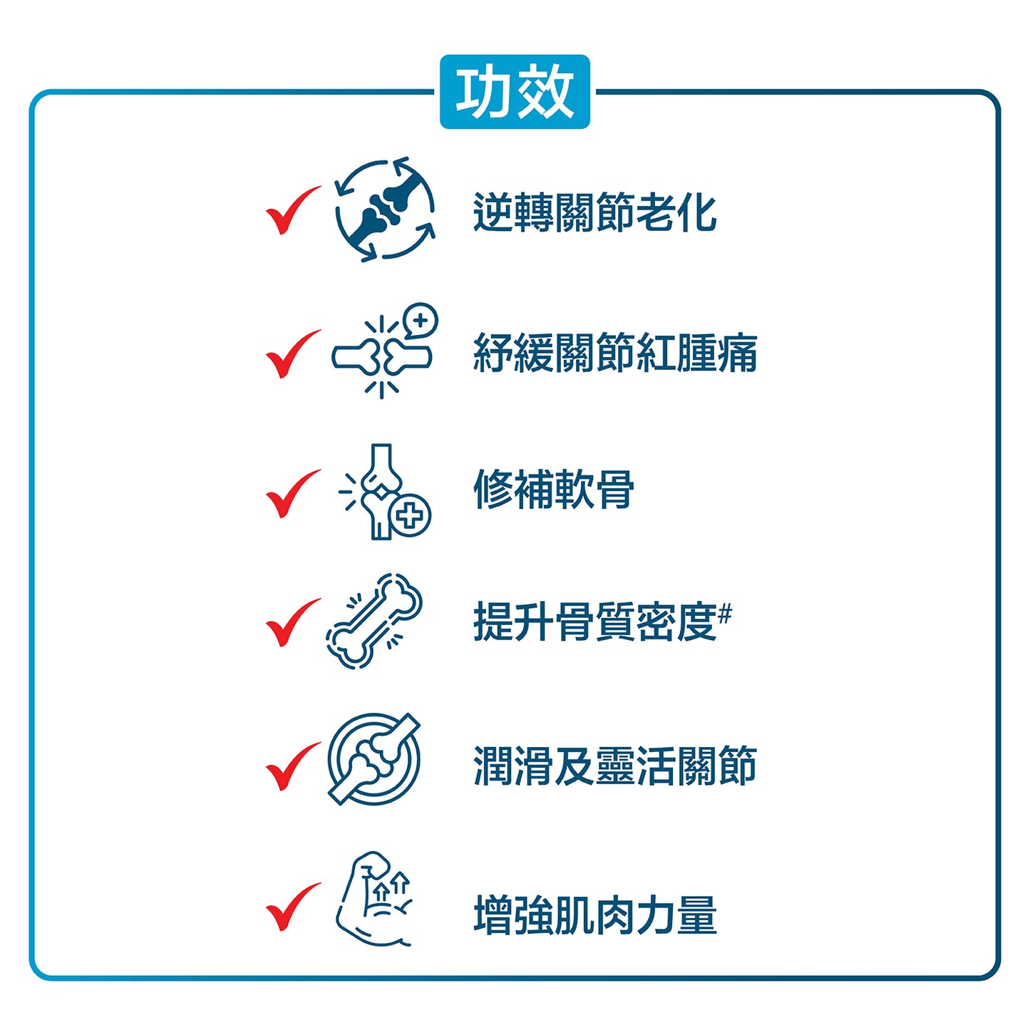 護關寶 UC-II膠原蛋白 + NMN + 鈣(60粒)