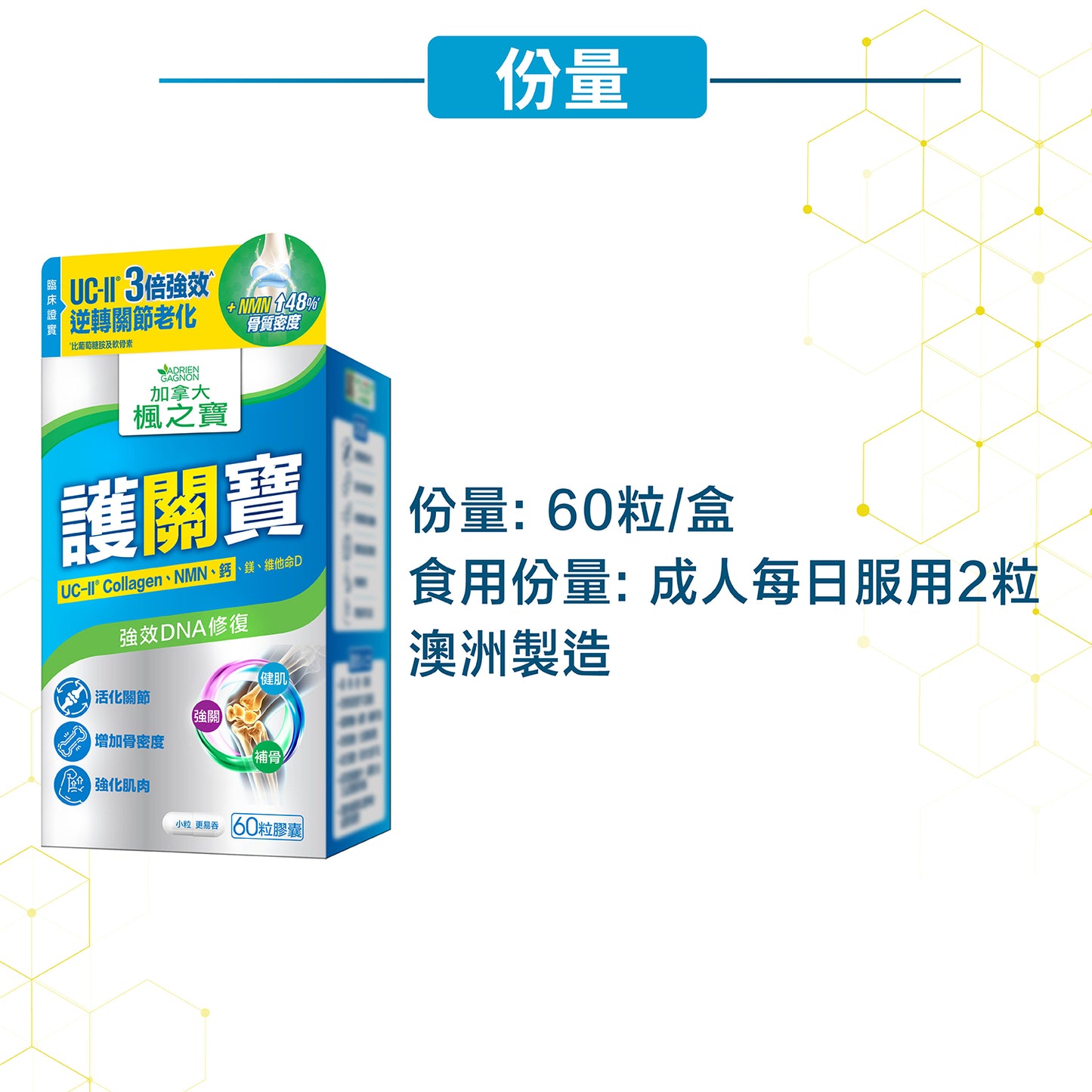 護關寶 UC-II膠原蛋白 + NMN + 鈣(60粒)