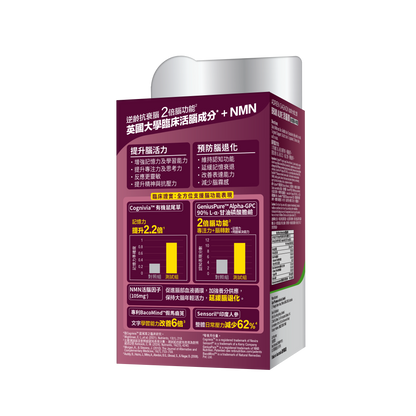 活腦寶 + NMN (60粒)