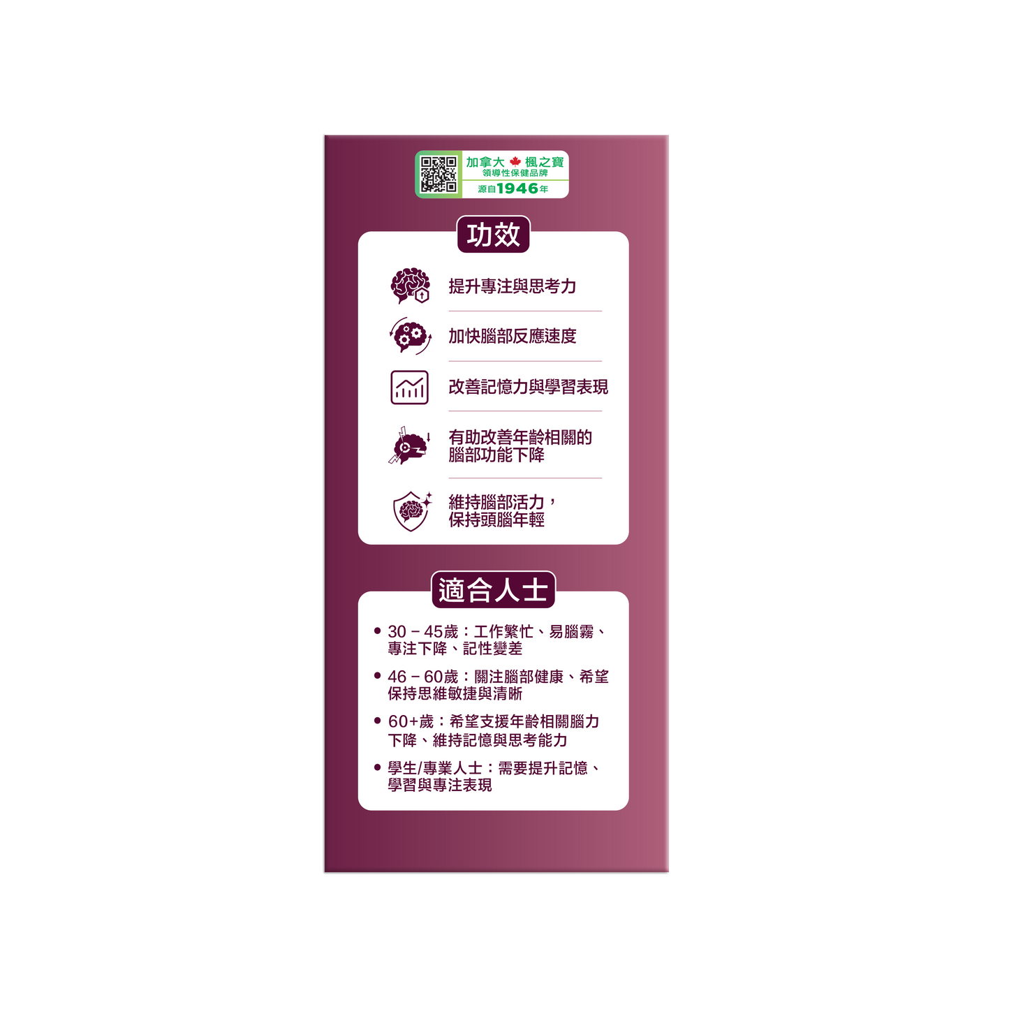 活腦寶 + NMN (60粒)