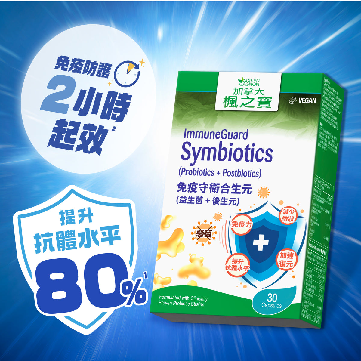 Immune Guard Synbiotics (30 Capsules)