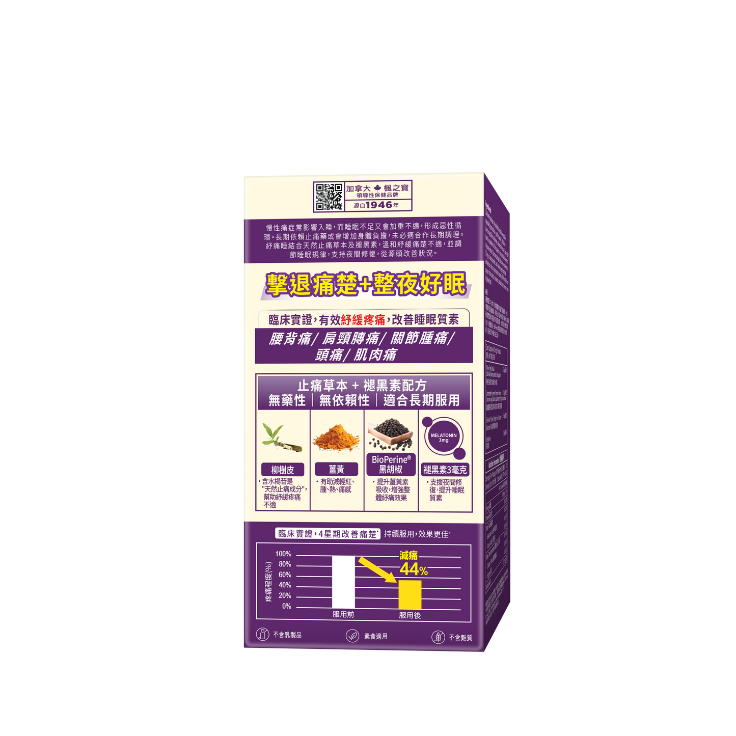 Pain Less Sleep (40s)
