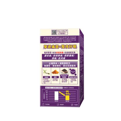 Pain Less Sleep (40s)